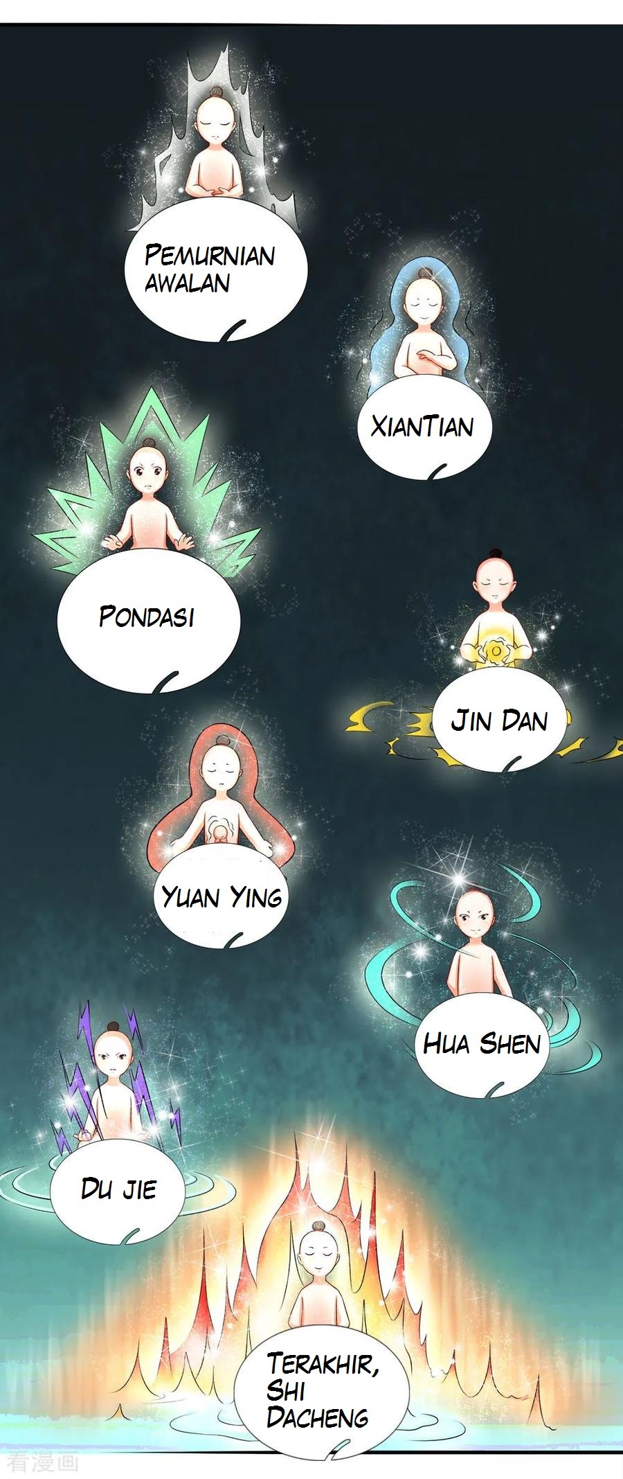 Immortal Daddy Xianzun Chapter 49 Gambar 7